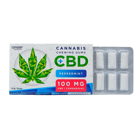 Chewing-Gum Menthe 100mg CBD Menthe